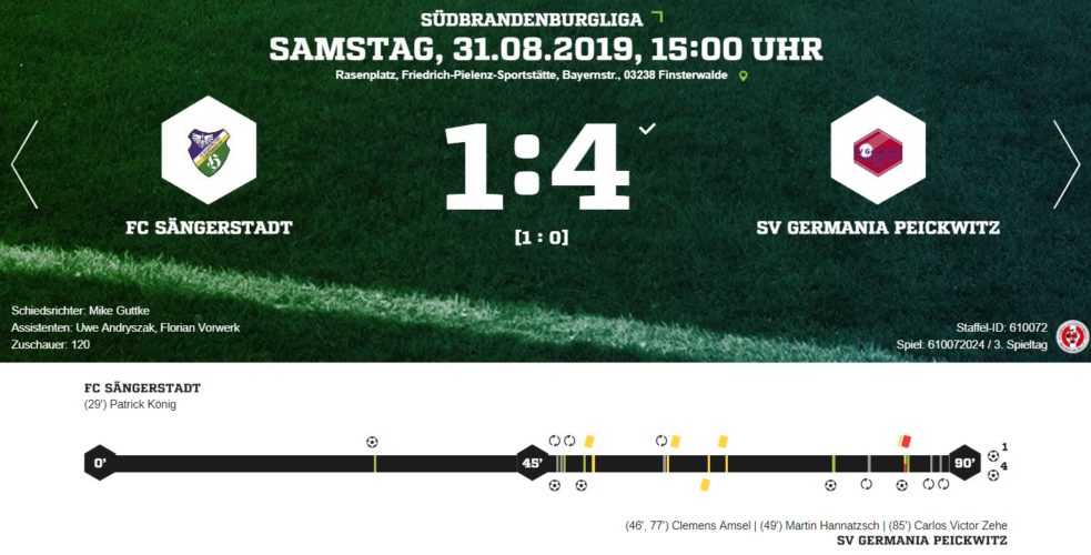 Bittere Heimniederlage für unsere 1.Mannschaft