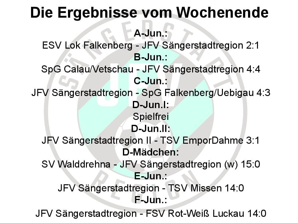 Die Ergebnisse des JFV Sängerstadtregion vom 12. – 13.09.2020