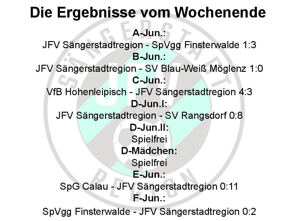 Ergebnisse des JFV Sängerstadtregion vom 19. – 20.09.2020
