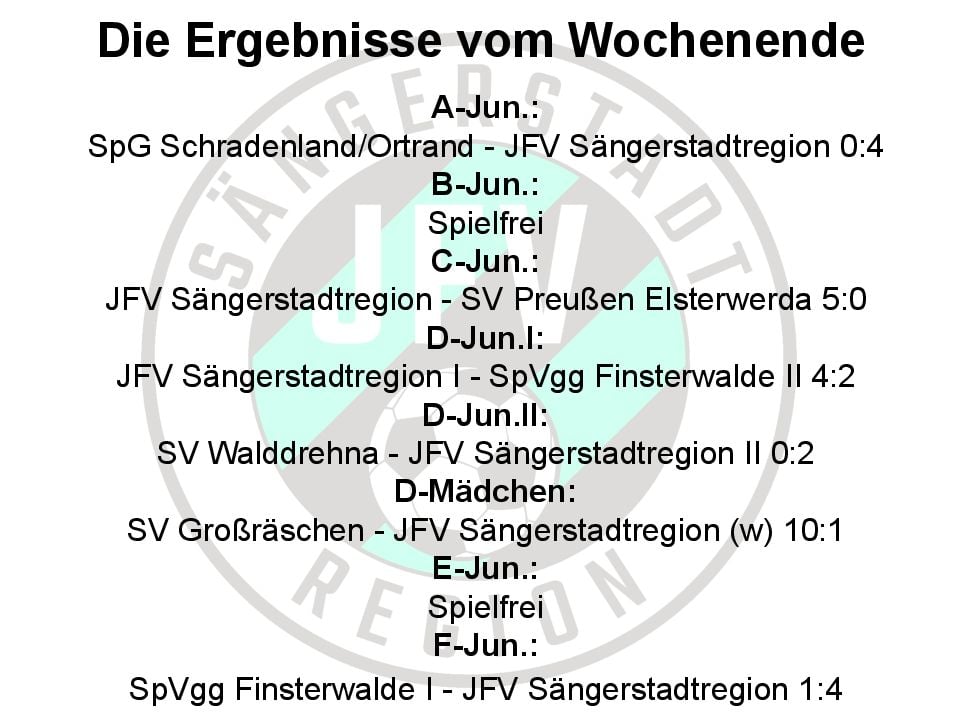 Ergebnisse der Spiele des JFV Sängerstadtregion vom 03. – 04.10.2020