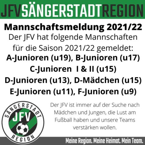 Gemeldet haben wir schon mal…. 😉